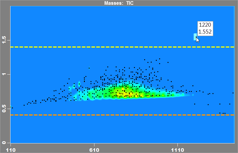 Secondary Oven Offset Image1