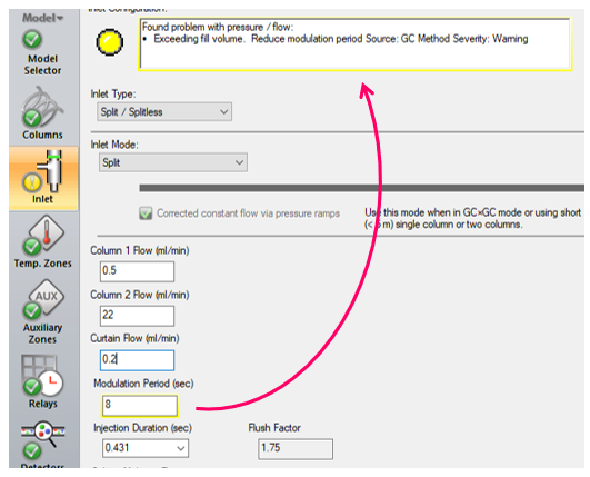 ChromaTOF software screenshot demonstrating integrated modulation issue identification